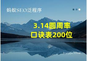 3.14圆周率口诀表200位