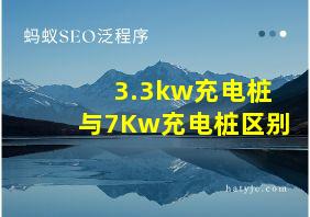 3.3kw充电桩与7Kw充电桩区别