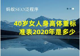 40岁女人身高体重标准表2020年是多少