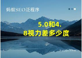 5.0和4.8视力差多少度