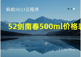 52剑南春500ml价格表