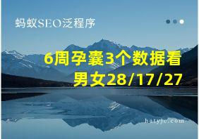 6周孕囊3个数据看男女28/17/27