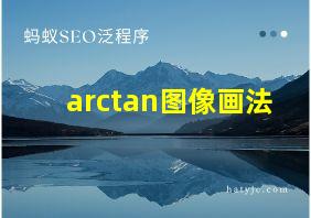 arctan图像画法