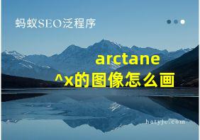 arctane^x的图像怎么画