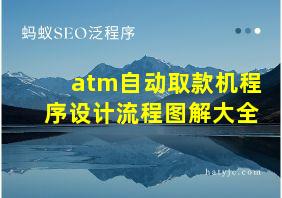 atm自动取款机程序设计流程图解大全