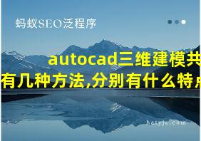 autocad三维建模共有几种方法,分别有什么特点