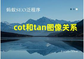 cot和tan图像关系