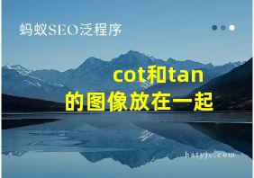 cot和tan的图像放在一起