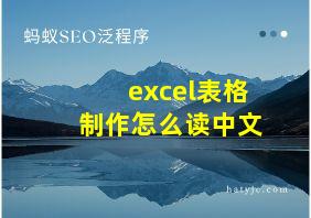 excel表格制作怎么读中文