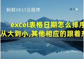 excel表格日期怎么排序从大到小,其他相应的跟着东