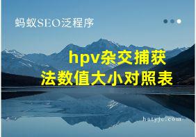 hpv杂交捕获法数值大小对照表