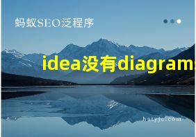 idea没有diagrams