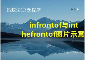 infrontof与inthefrontof图片示意