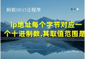 ip地址每个字节对应一个十进制数,其取值范围是