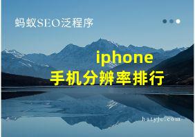 iphone手机分辨率排行