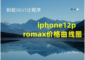 iphone12promax价格曲线图