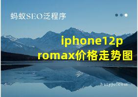 iphone12promax价格走势图