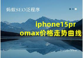 iphone15promax价格走势曲线