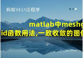 matlab中meshgrid函数用法,一致收敛的图像