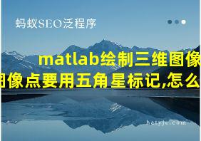 matlab绘制三维图像,图像点要用五角星标记,怎么弄