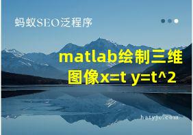 matlab绘制三维图像x=t y=t^2