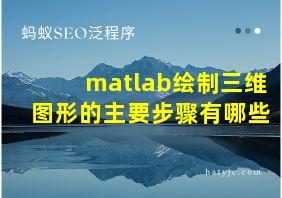 matlab绘制三维图形的主要步骤有哪些