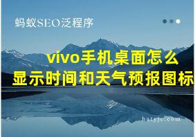 vivo手机桌面怎么显示时间和天气预报图标