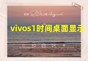 vivos1时间桌面显示