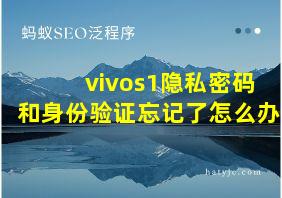 vivos1隐私密码和身份验证忘记了怎么办