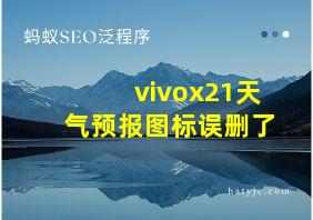 vivox21天气预报图标误删了