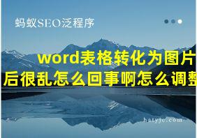 word表格转化为图片后很乱怎么回事啊怎么调整